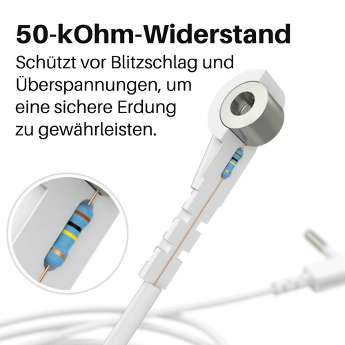 GroundingWell™ Bedsheet (GE)