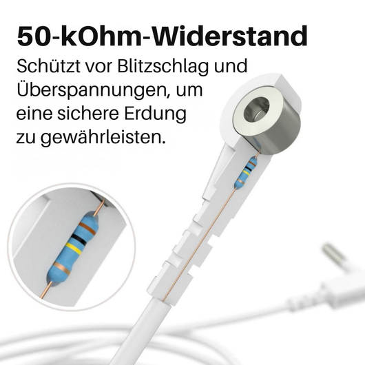 GroundingWell™ Bedsheet (GE)