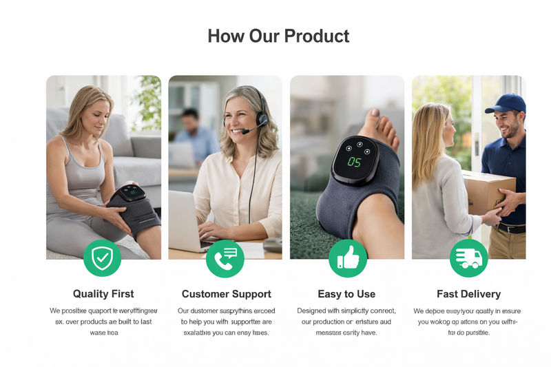 How Our Product